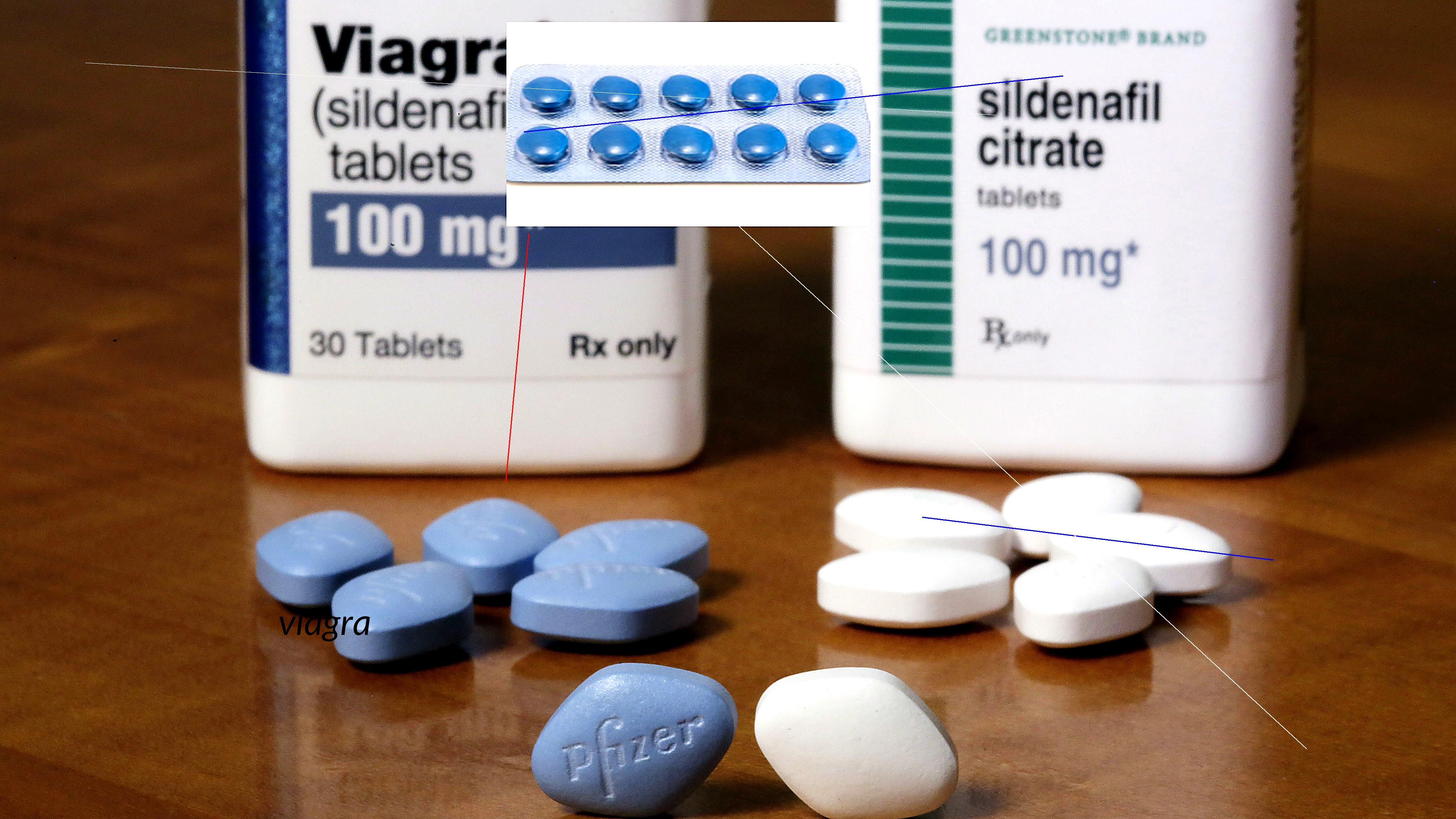 Viagra pays sans ordonnance